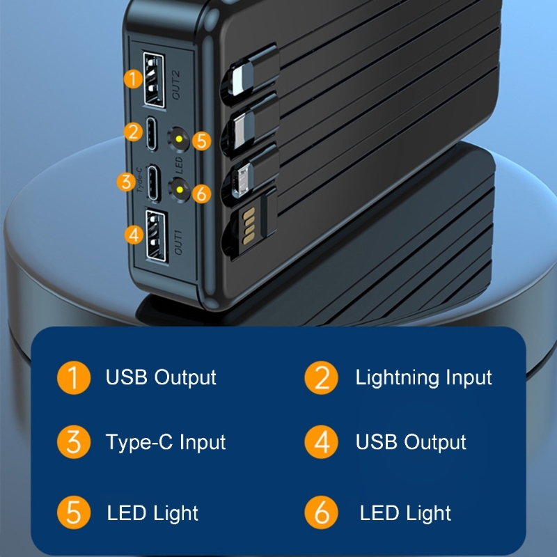 Top 8 x 18650 20000mAh Portabl - Portable Charger 20000Mah review and price