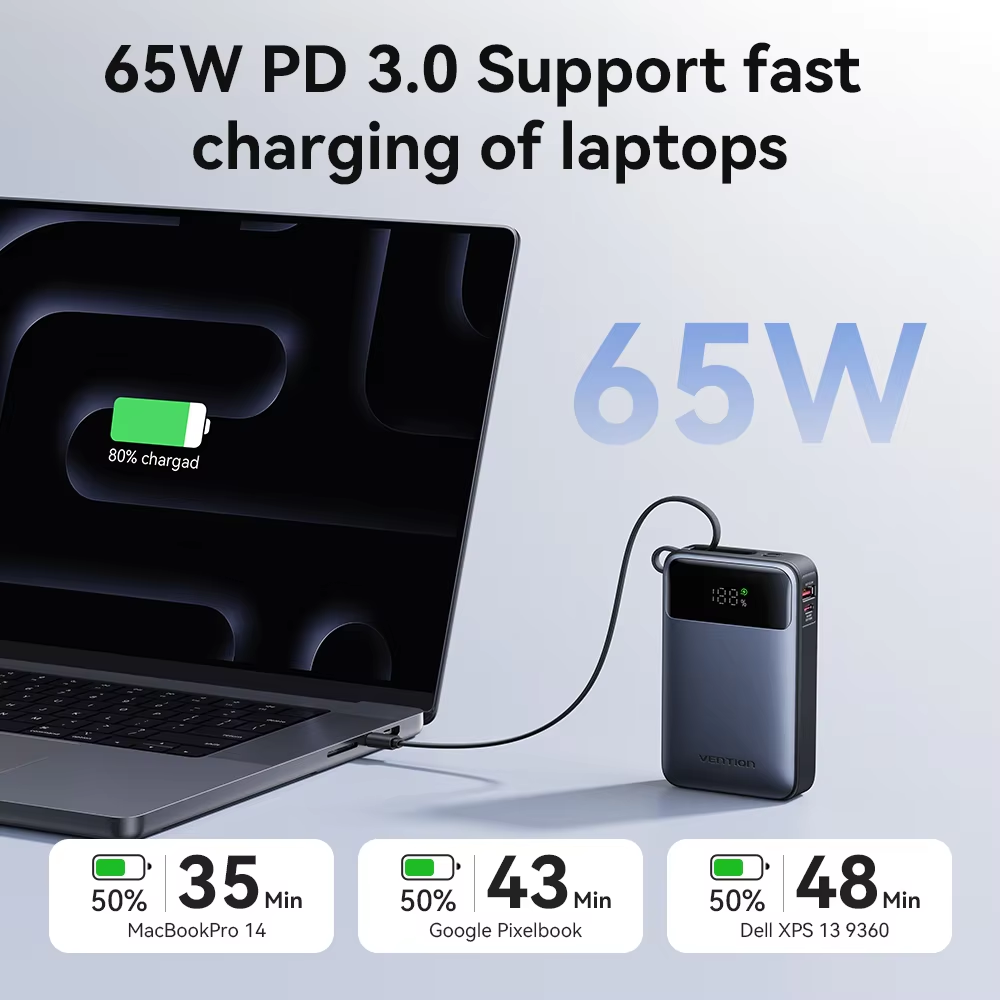 Vention Power Bank 20000mAh Po - Portable Charger 20000Mah review and price