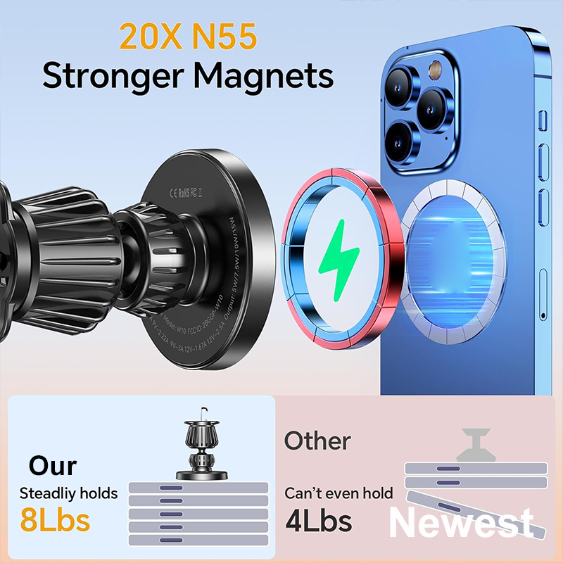 Electronic Accessories Trendin - Phone Accessories Trending Products review and price
