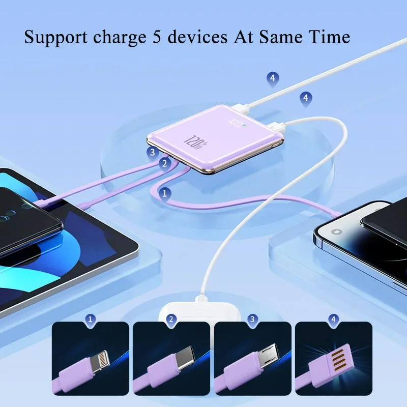 Power Bank 20000mAh Ultra Thin - Portable Charger 20000Mah review and price